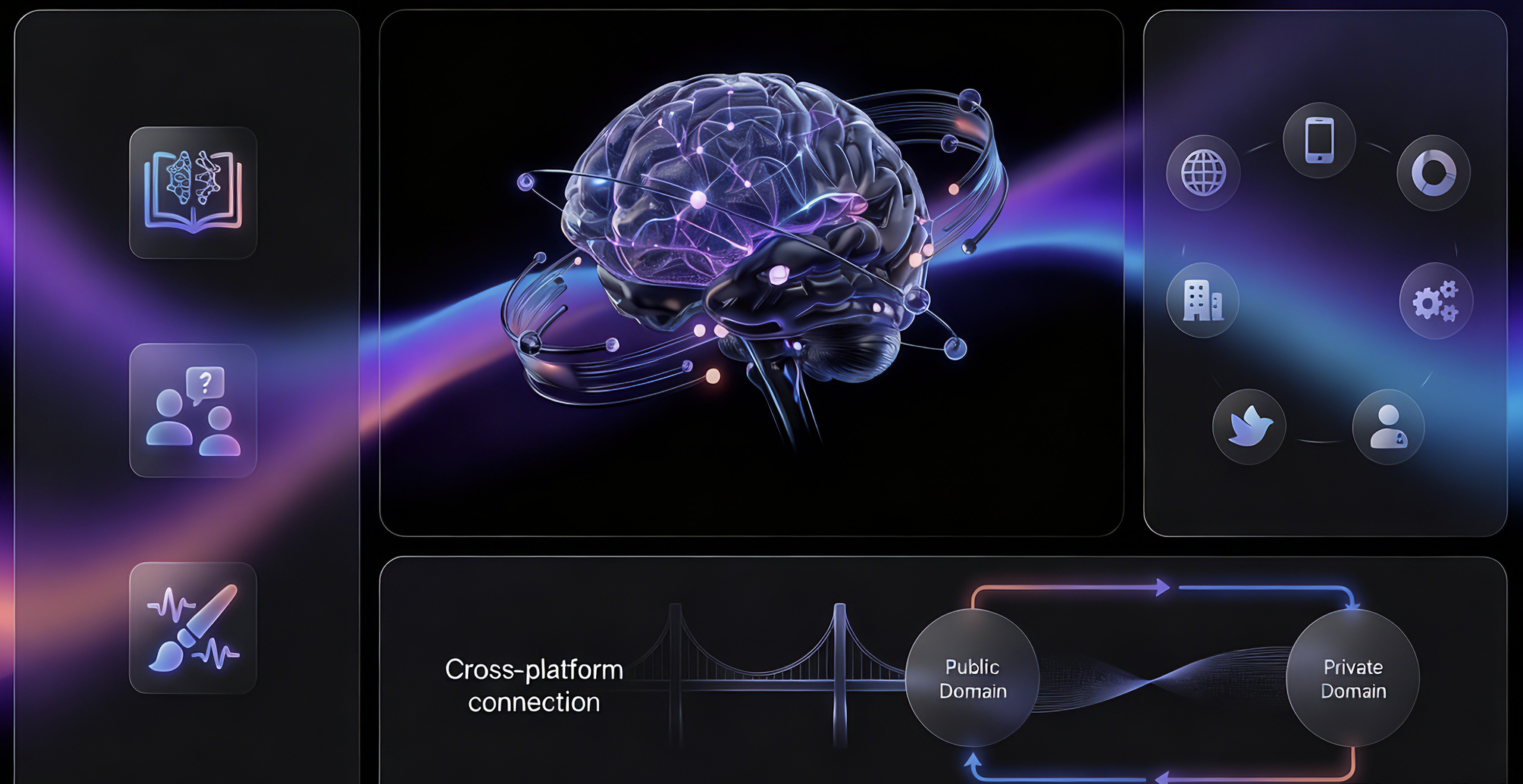 合作加盟示意图